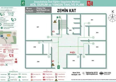 Acil Durum Planı Ve Tatbikatları